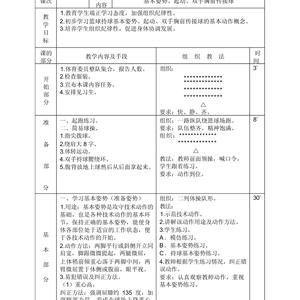  阅读专家博客了解最新的篮球训练趋势：如何选择最有效的训练方法